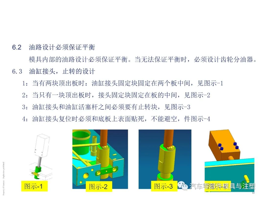 出口汽车模设计要求有哪些?的图12